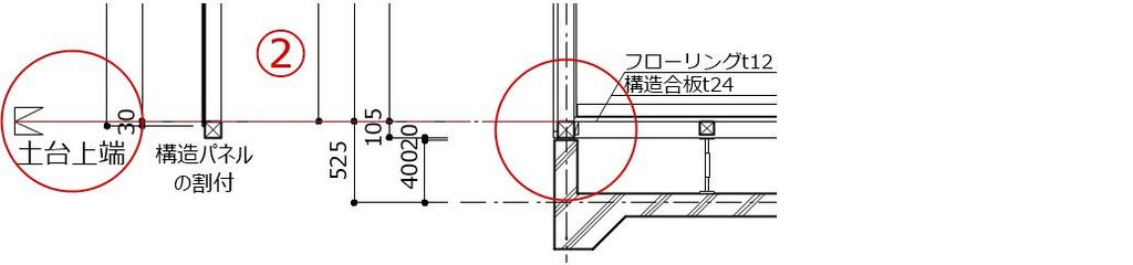 ②土台上端基準