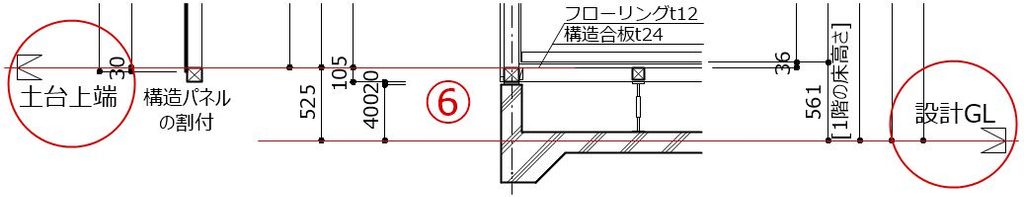 ⑥二つの基準線